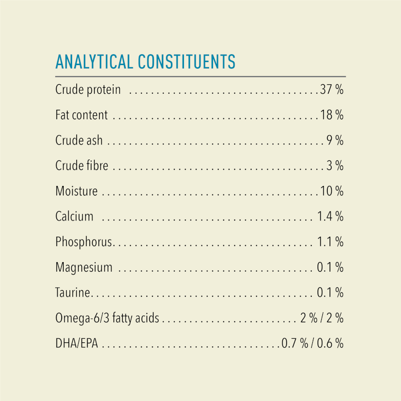 acana-cat-highest-protein-pacifica-guaranteed-analysis-emea-apac.png